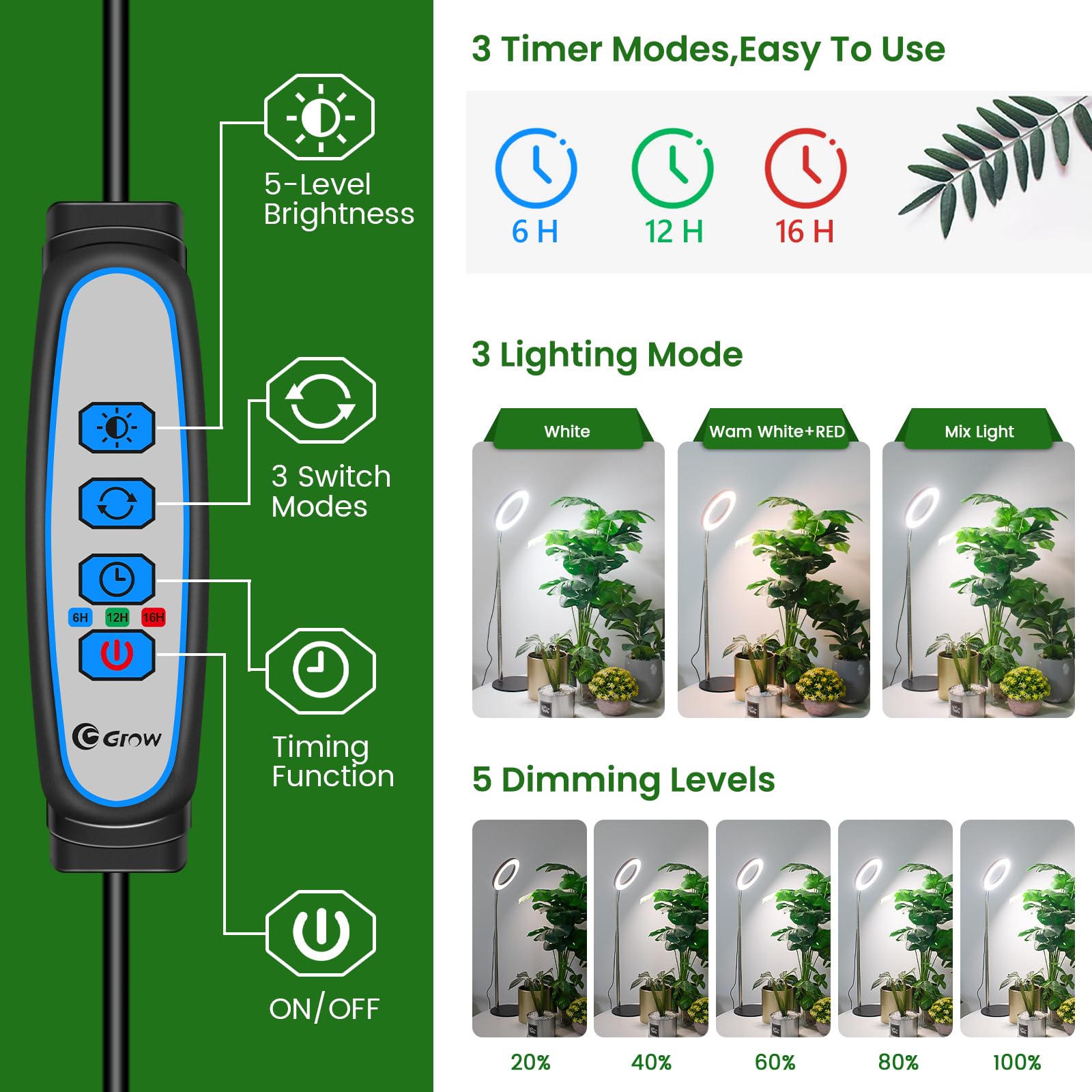 Aokrean grow light showing three lighting modes