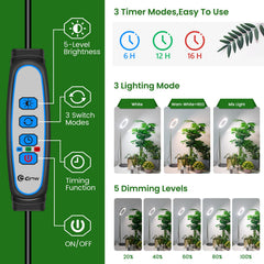 Aokrean grow light showing three lighting modes