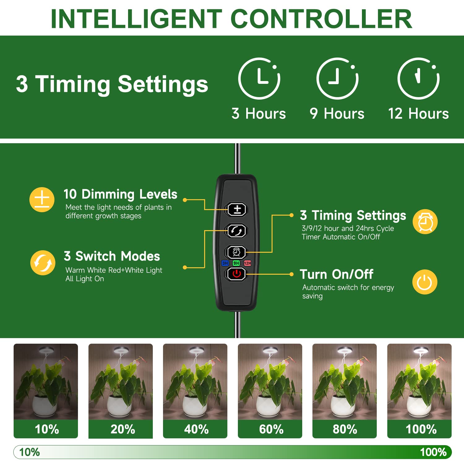 Aokrean Halo Grow Light displaying different lighting modes