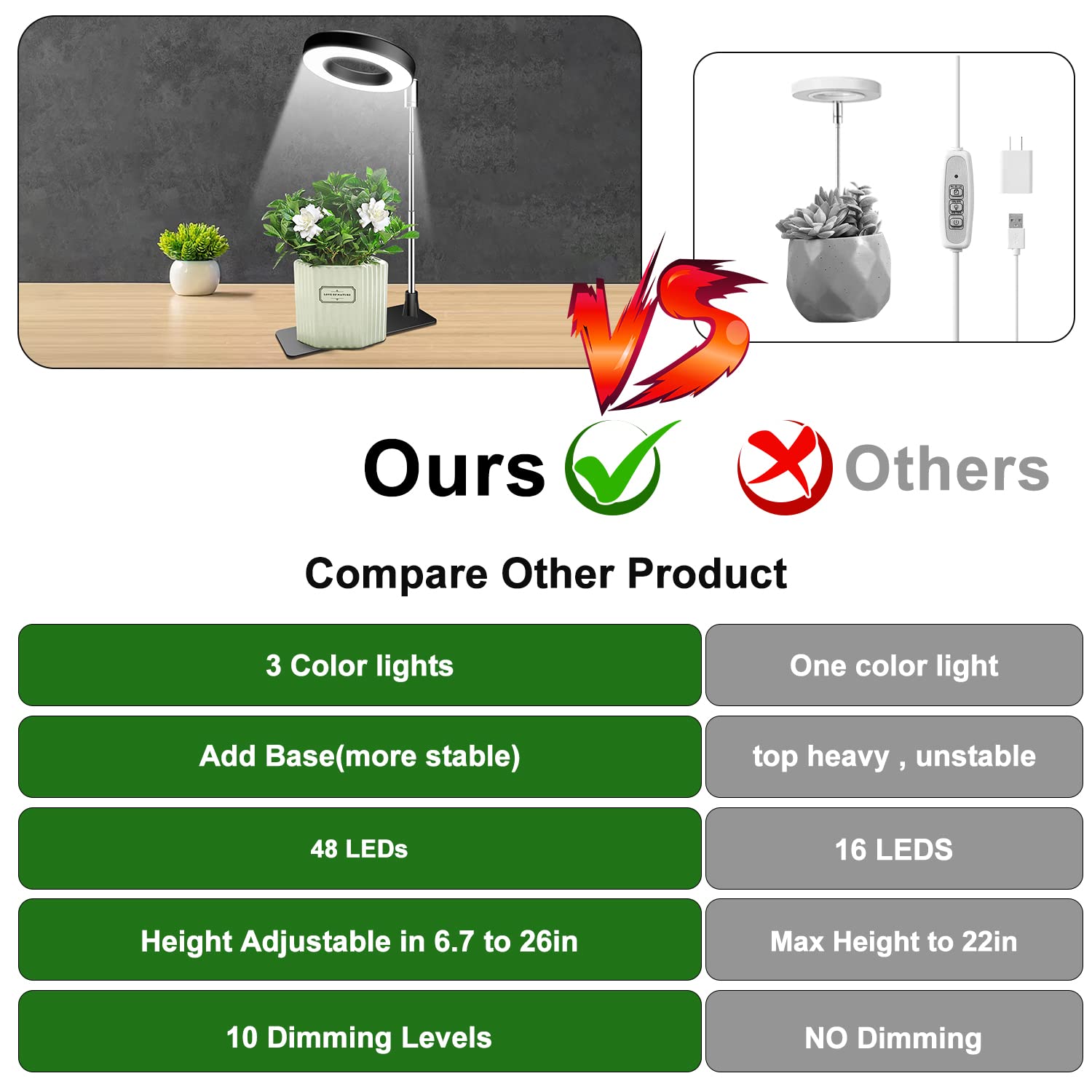 Aokrean Halo Grow Light height adjustment feature