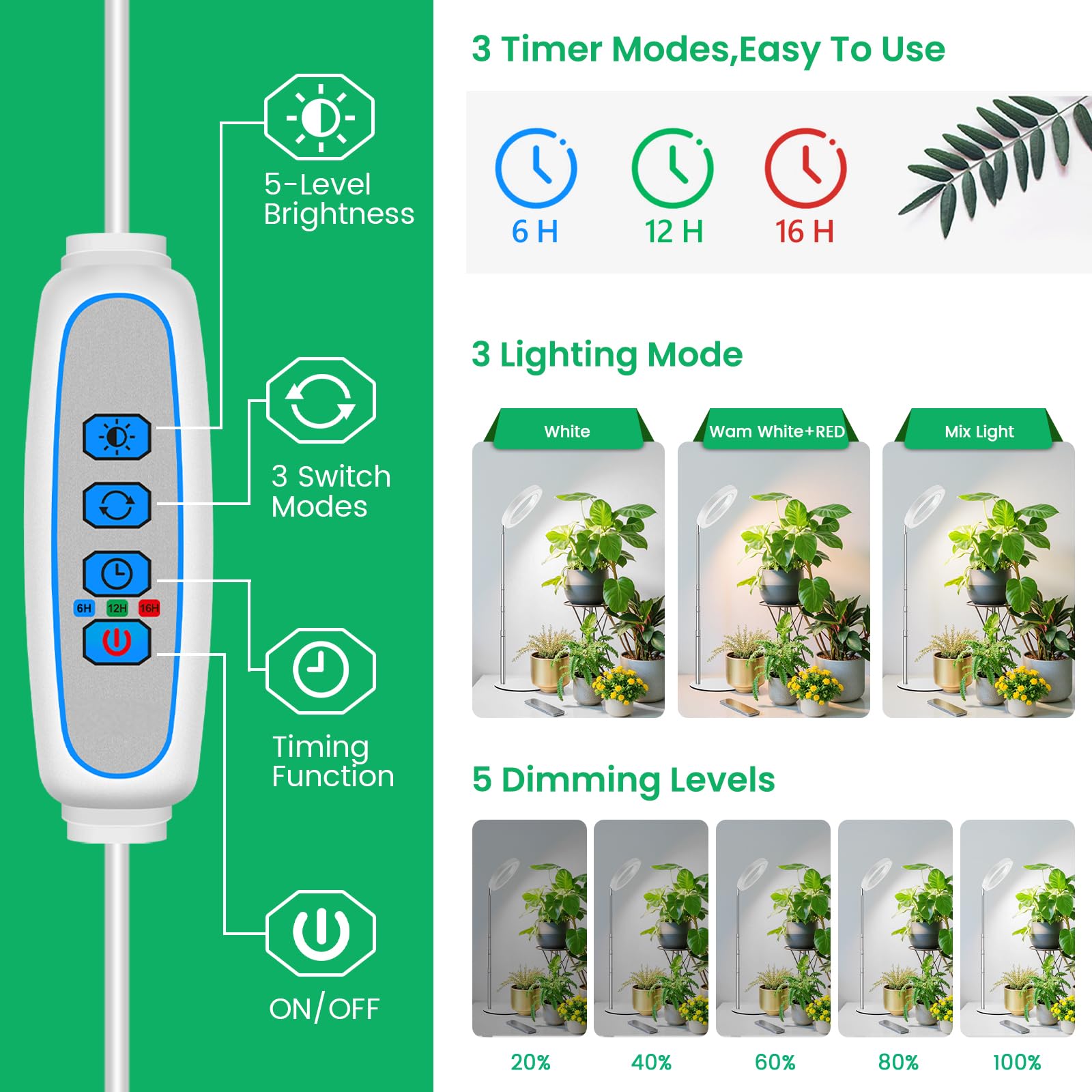 Aokrean Halo Grow Light in use on an office desk