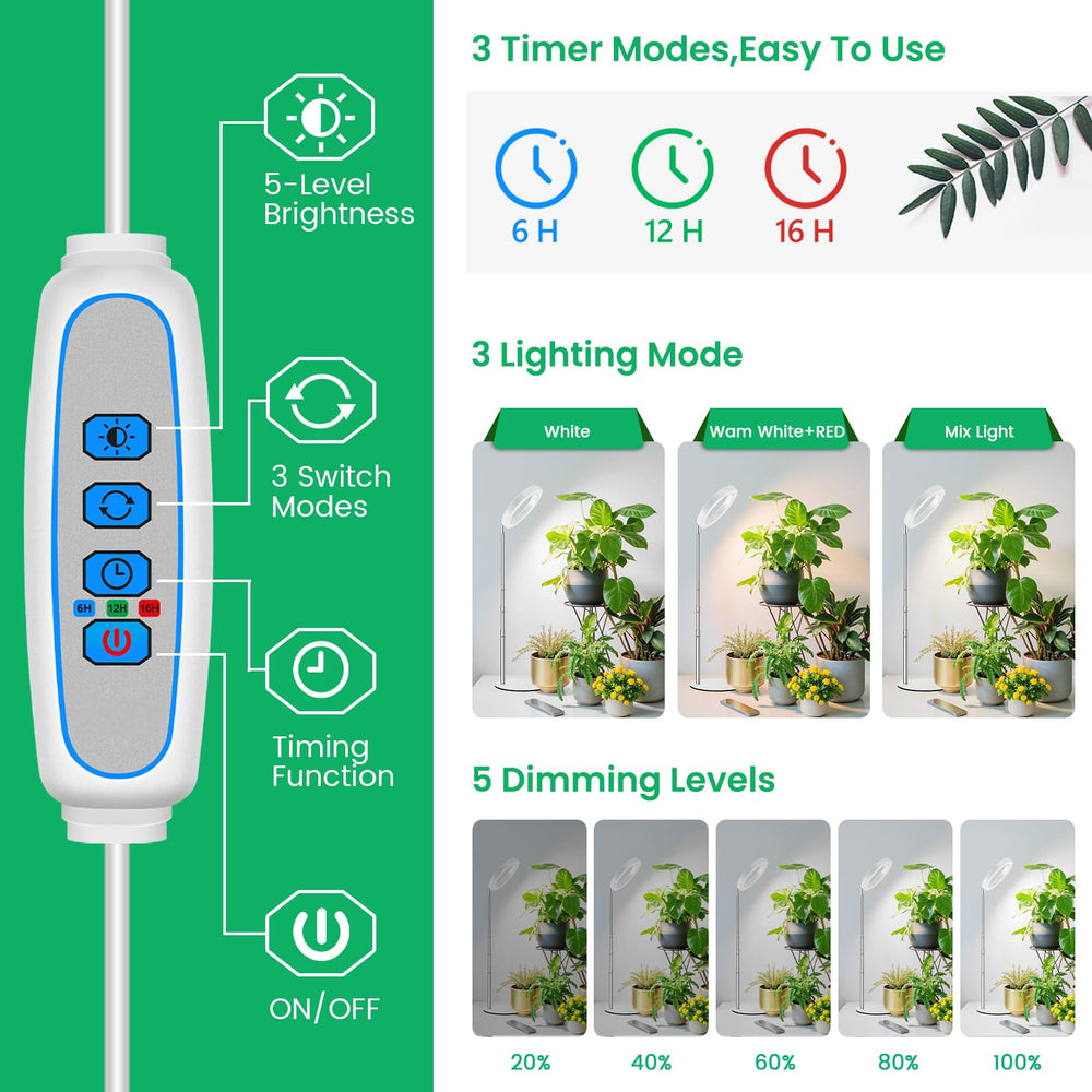 Aokrean Halo Grow Light in use on an office desk