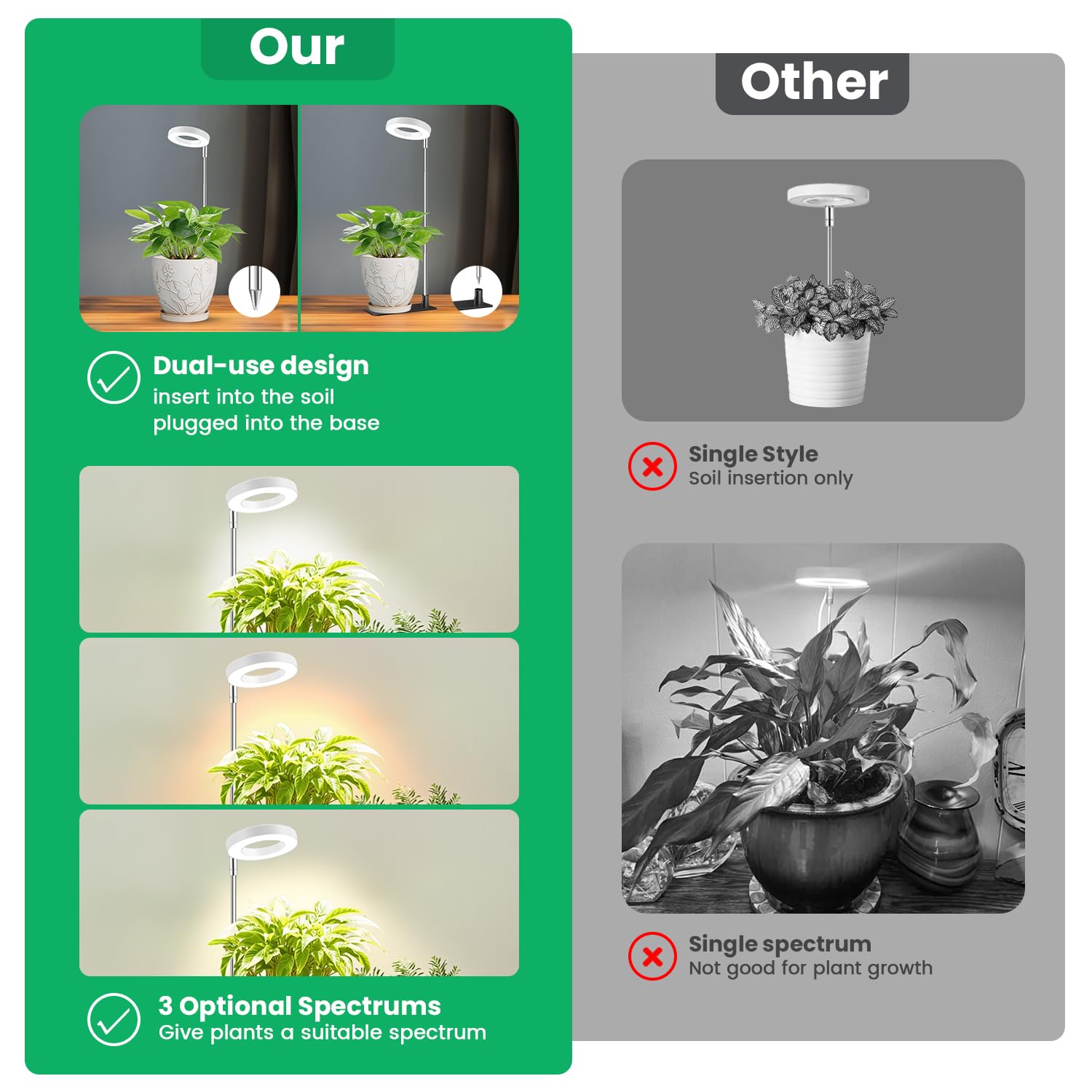 Aokrean Halo Grow Light installed in a modern home setting