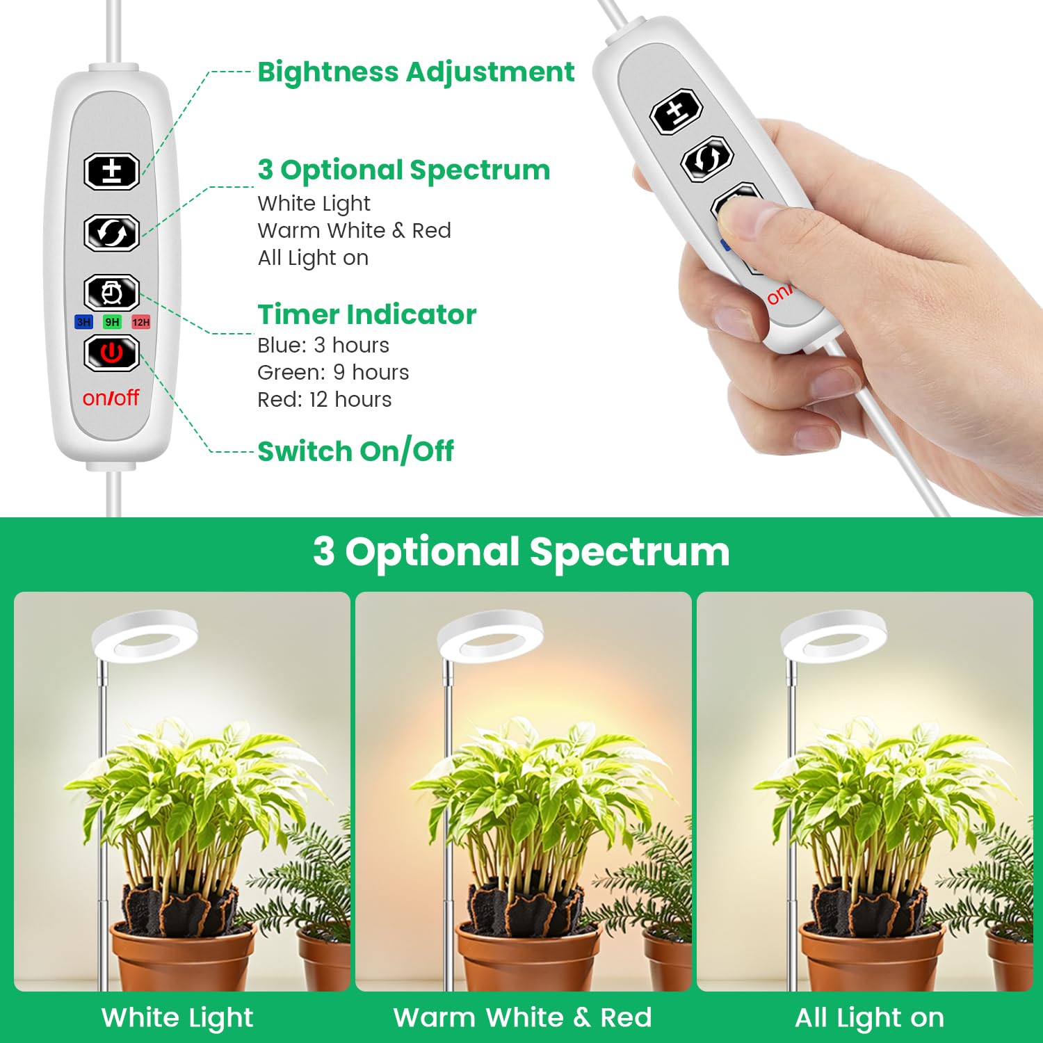 Aokrean Halo Grow Light showcasing three spectrum modes