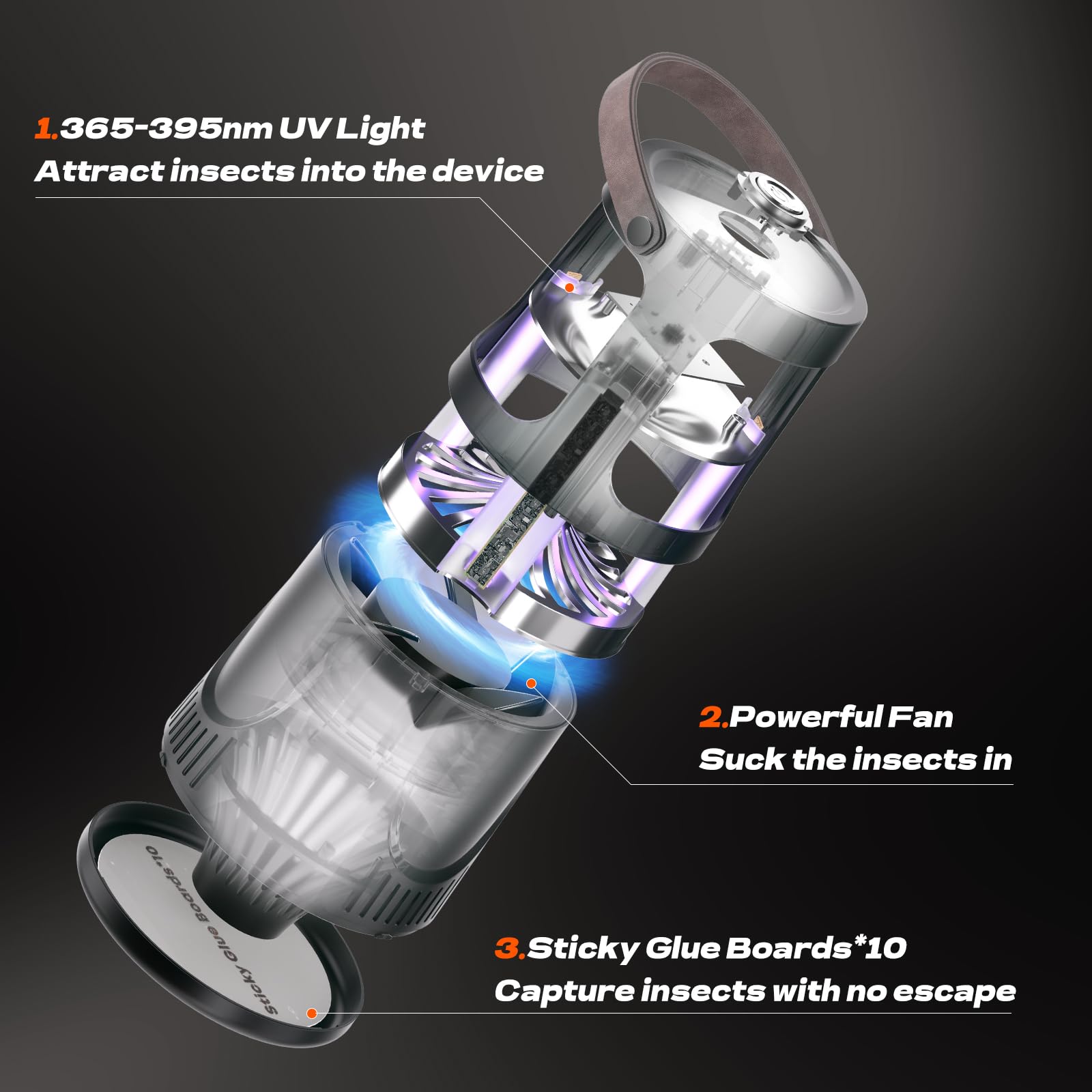 AOKUSOL Indoor Fruit Fly Trap with adapter and USB cable included