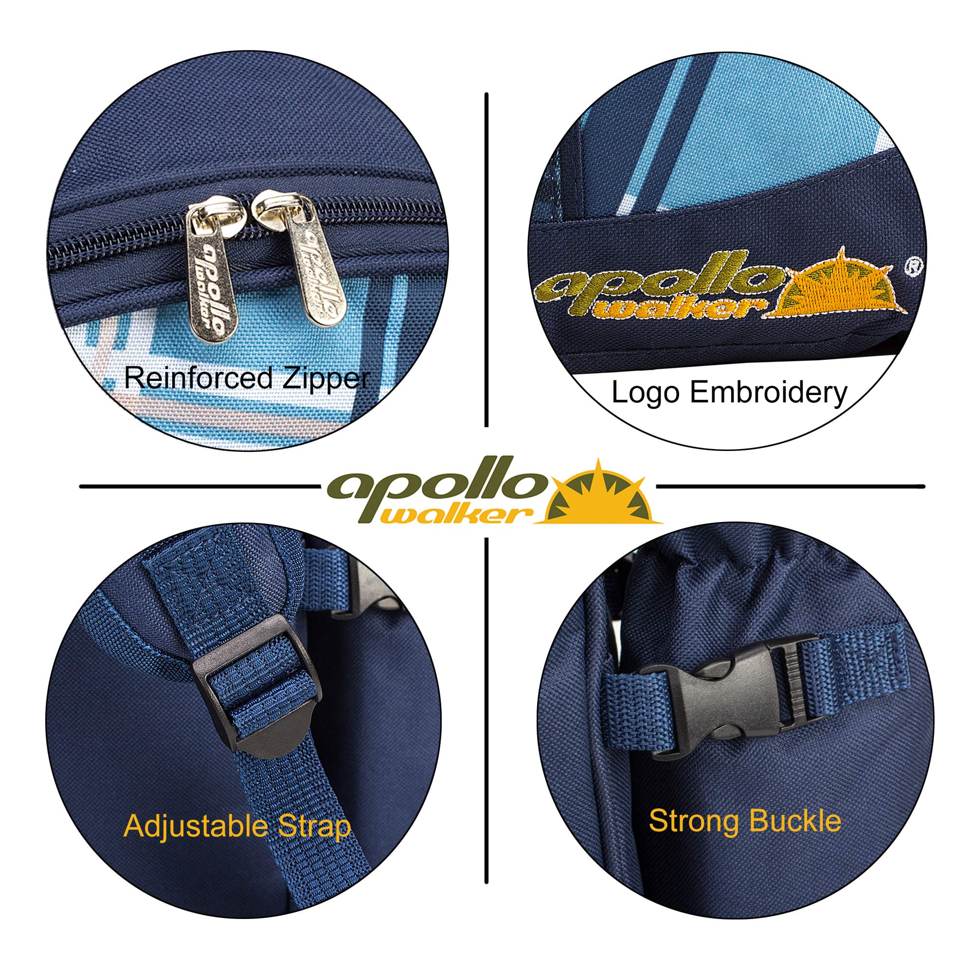 Apollo Walker Picnic Backpack side view showing storage compartments