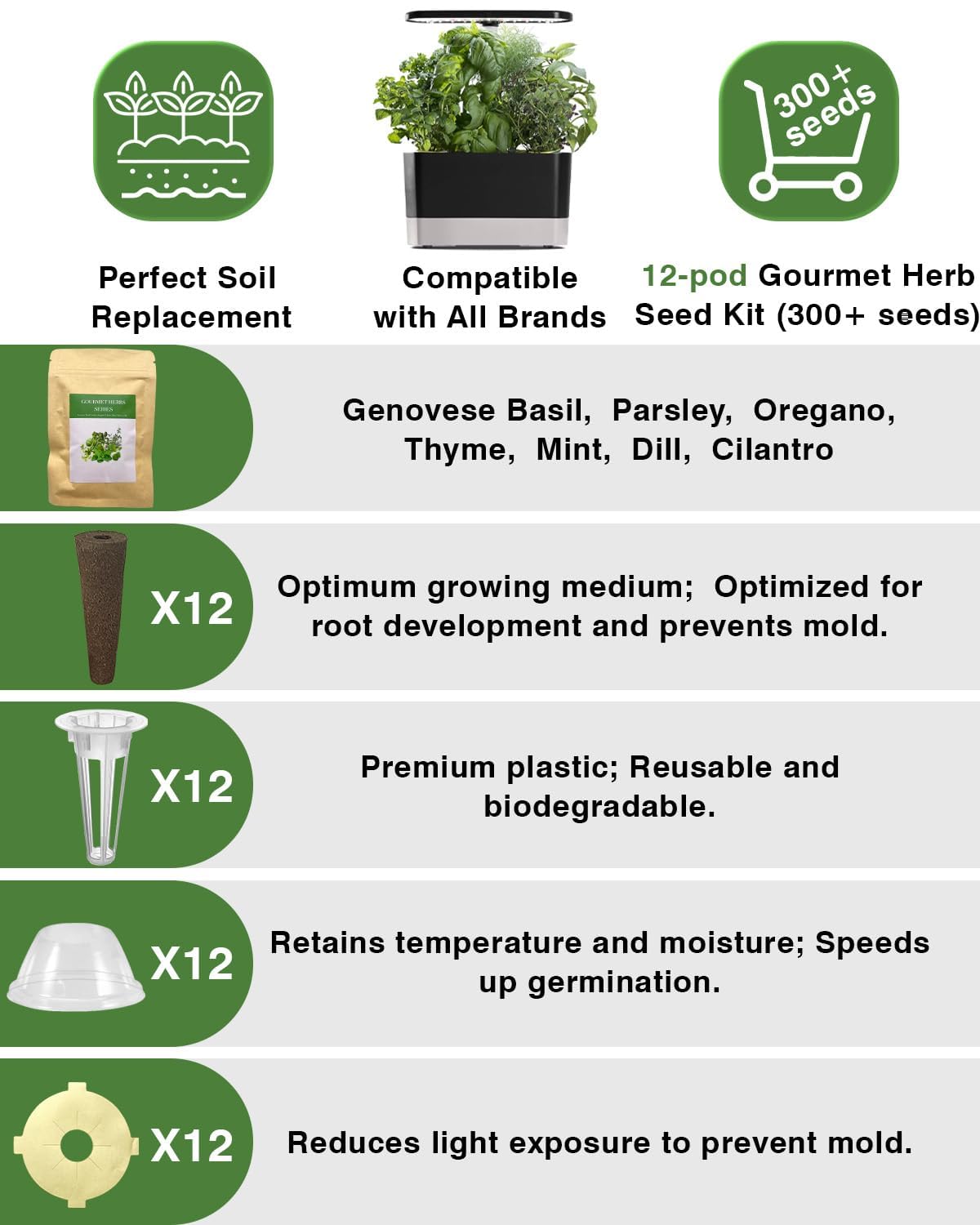 apoloseedic herb seed pod kit setup in hydroponic system