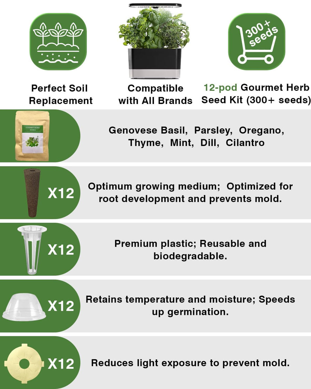 apoloseedic herb seed pod kit setup in hydroponic system