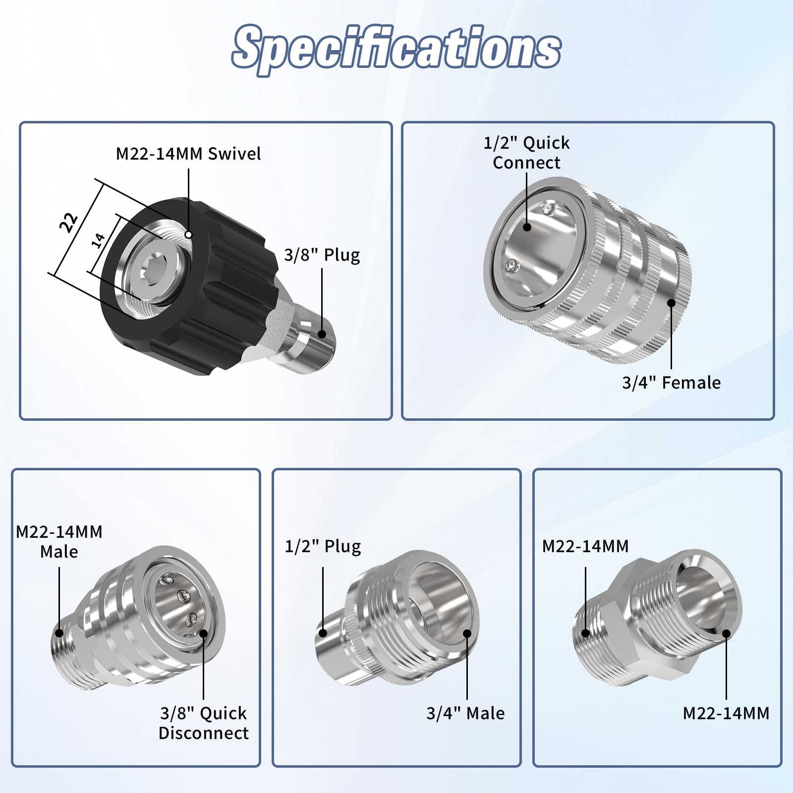 APOWER Quick Connect Kit showcasing M22-14mm connectors