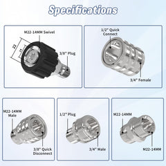 APOWER Quick Connect Kit showcasing M22-14mm connectors