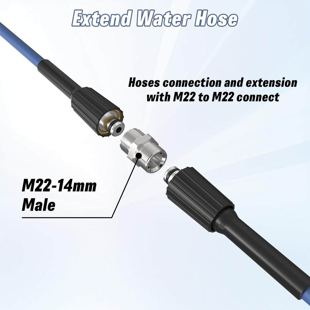 APOWER Quick Connect Kit user manual with instructions
