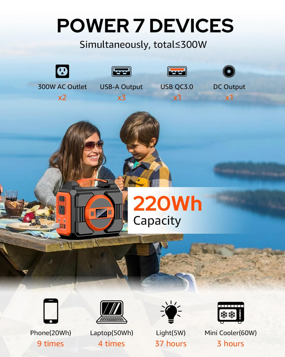 Apowking 300W generator in use at a campsite
