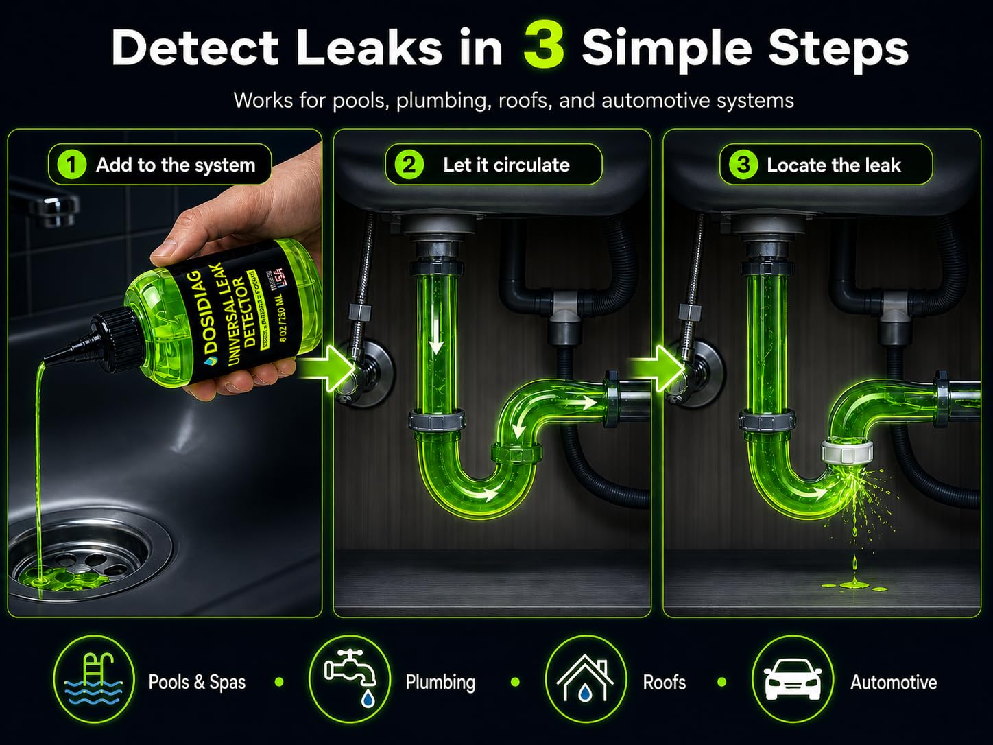 Application of DOSIDIAG dye in plumbing inspection