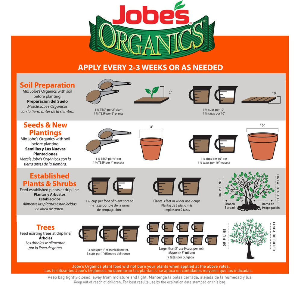 Application of Jobe's fertilizer on fruit plants