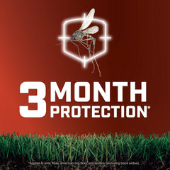 Application of Ortho Backyard Bug Killer on lawn