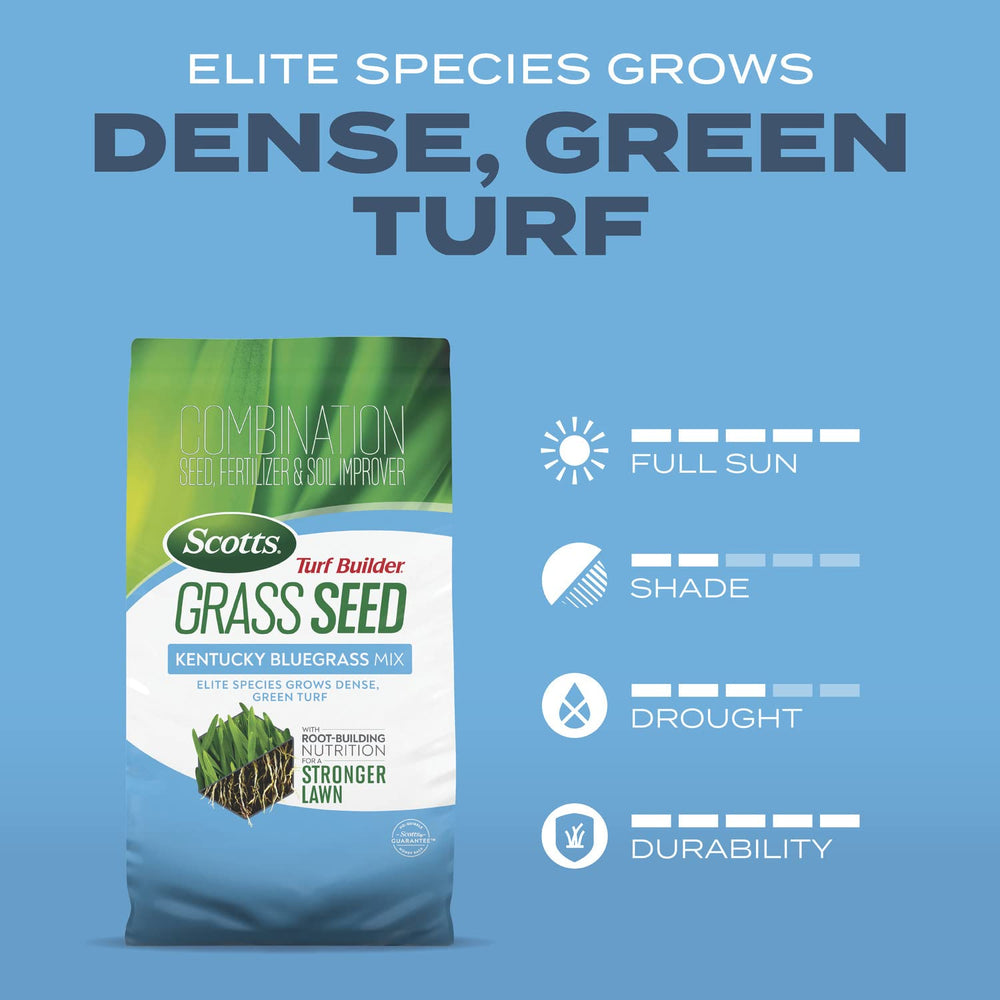 Application of Scotts Turf Builder Grass Seed using a spreader