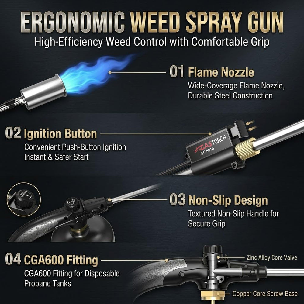 ApyraX Propane Torch Weed Burner packaging details