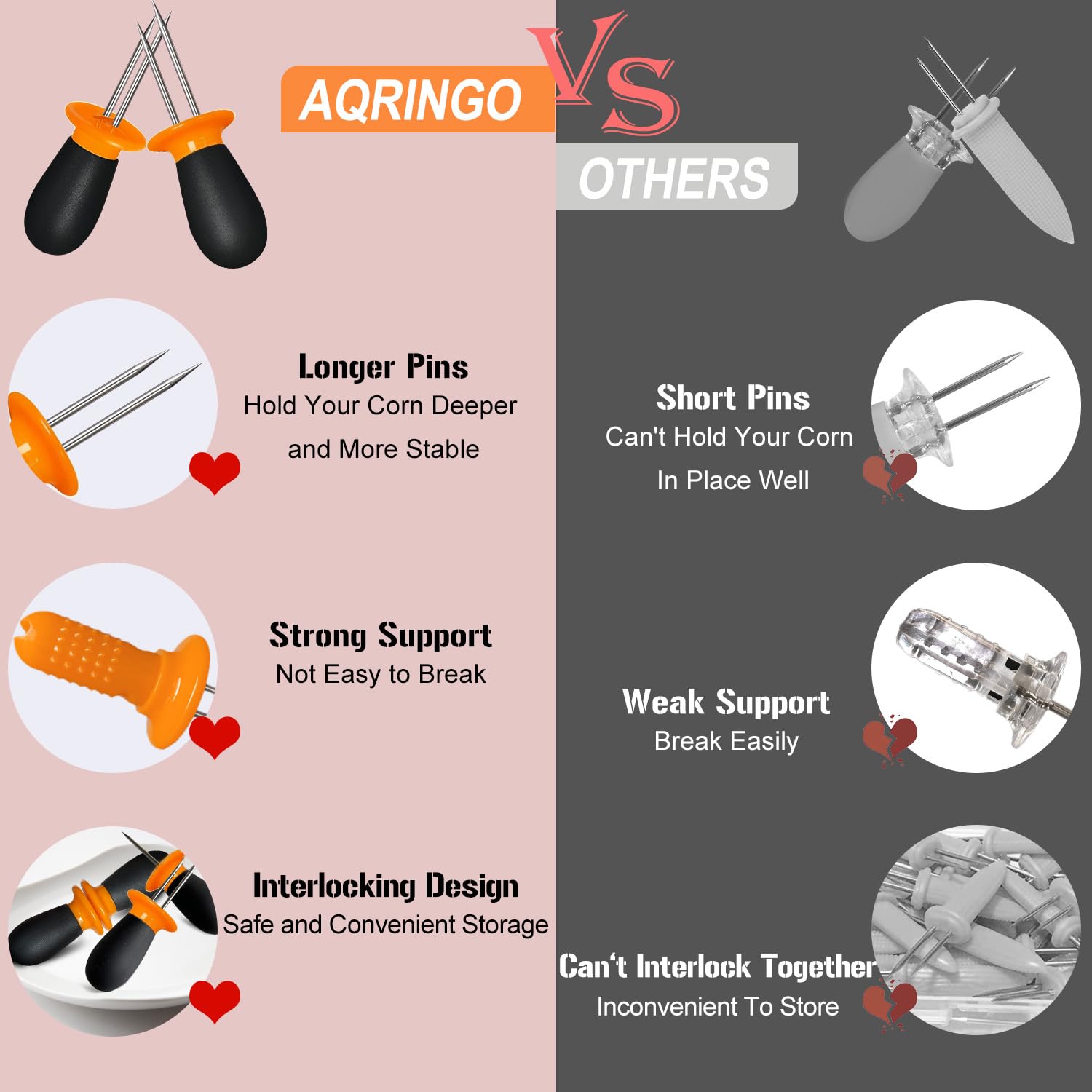 AQRINGO Corn Holders in use with corn on the cob