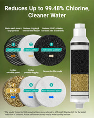 AQUA CREST Garden Hose Water Filter packaging with specifications