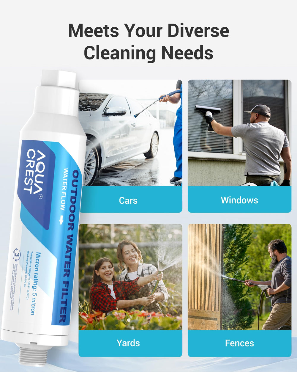 AQUA CREST Hard Water Filter connected to garden hose