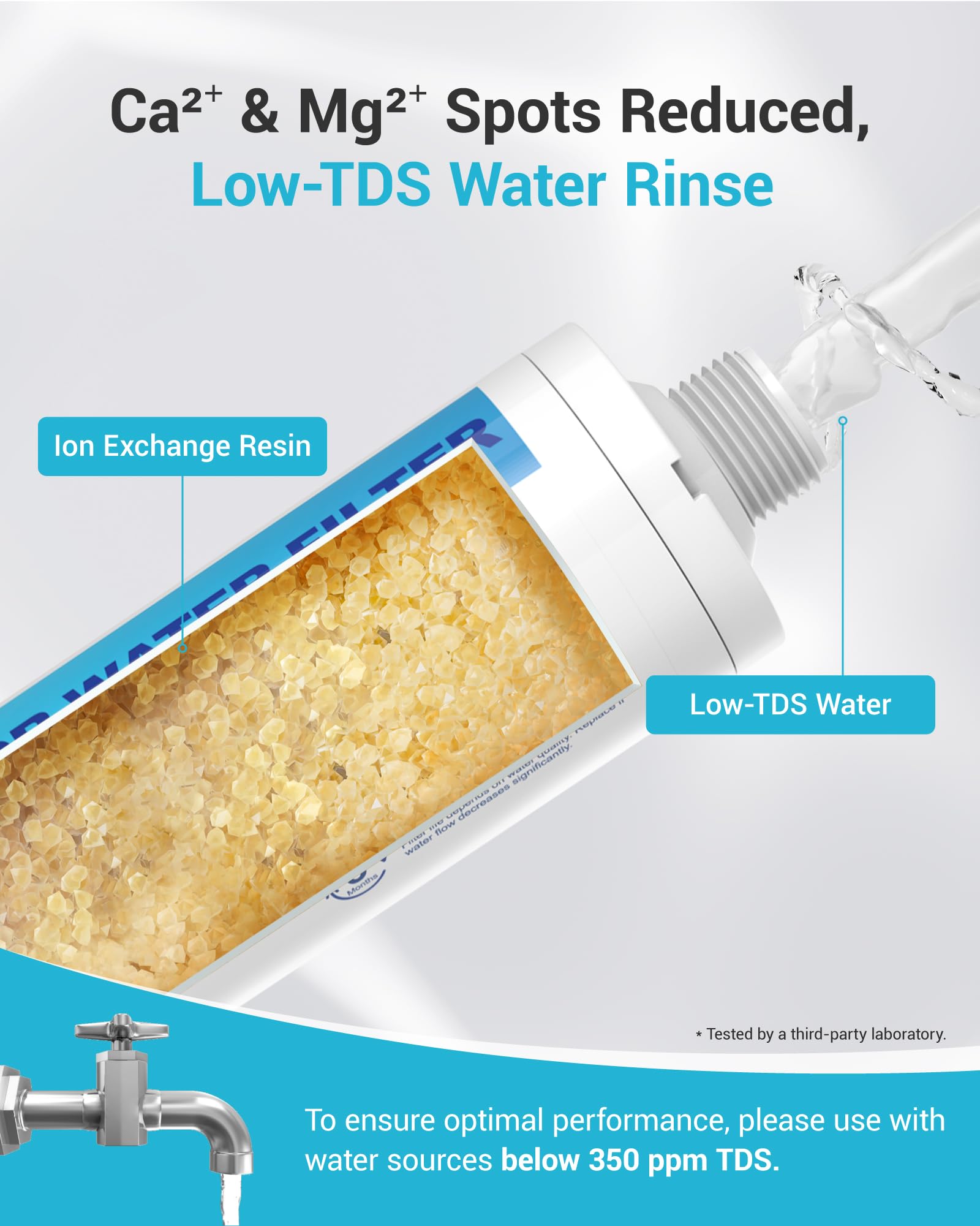 AQUA CREST Hard Water Filter packaging