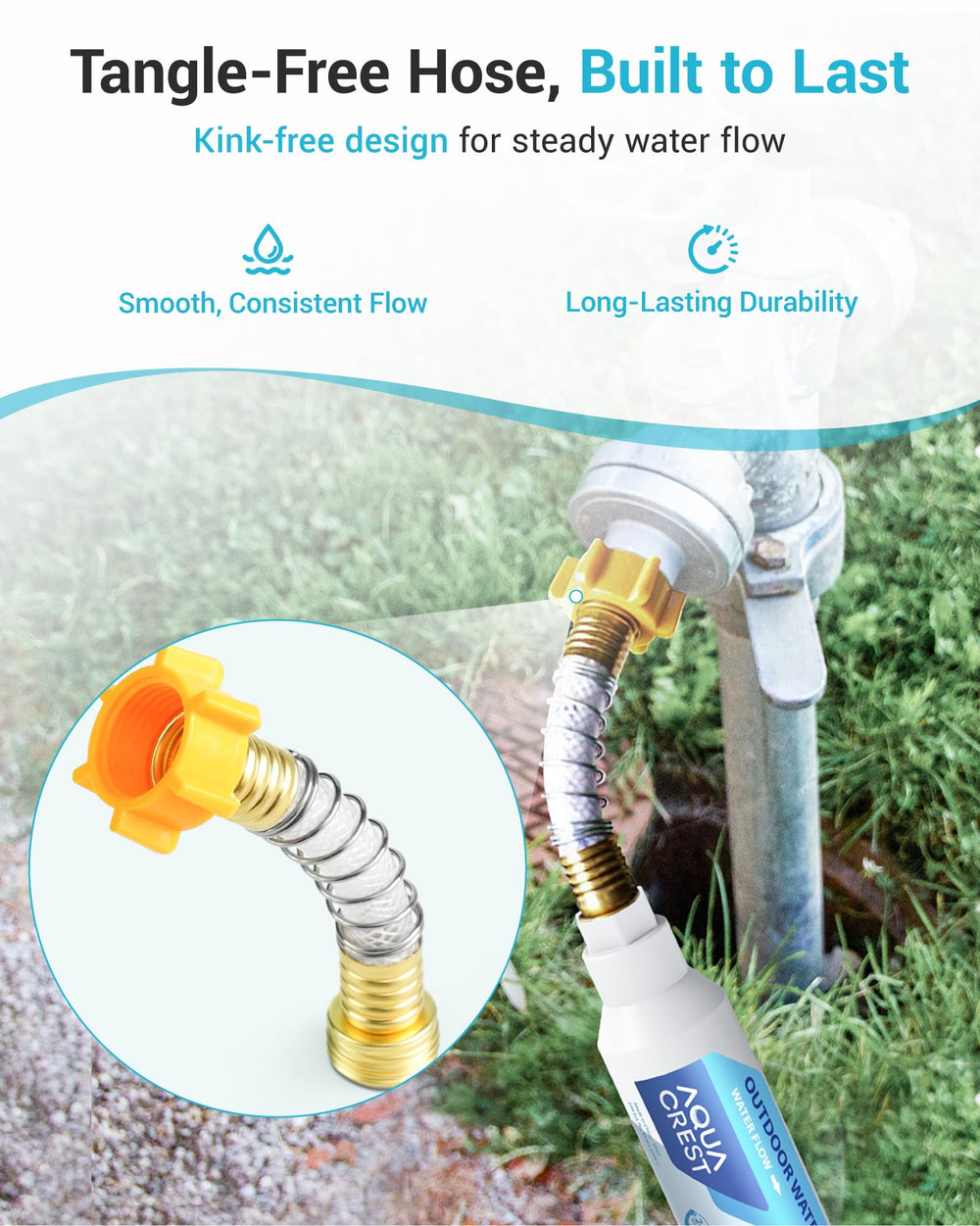 AQUA CREST Hard Water Filter showing multi-filtration system