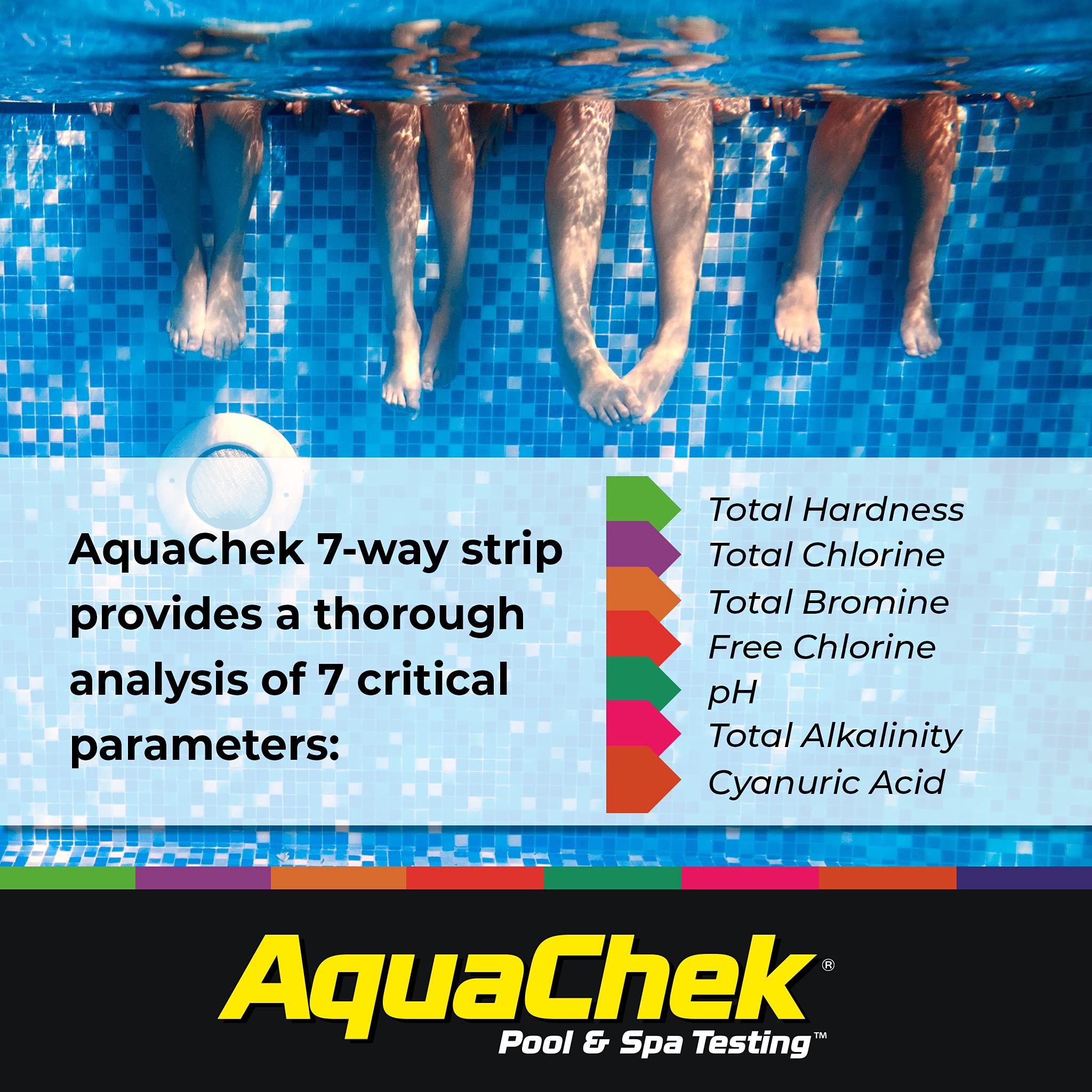 AquaChek test strip comparison with colour chart
