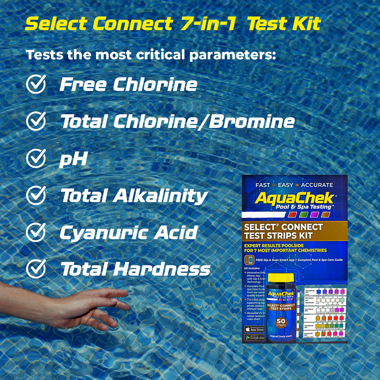 AquaChek test strips in use, dipping into pool water