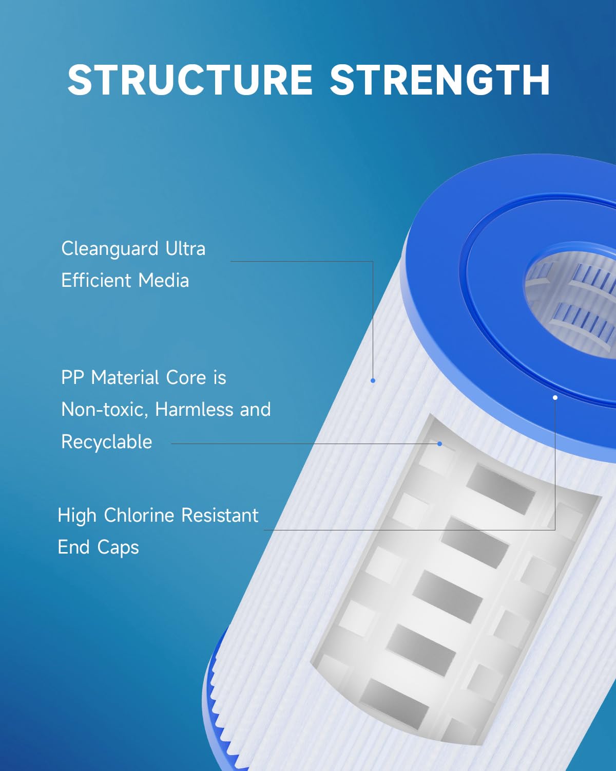 AQUALTRA Pool Filter B compatible with various pump models