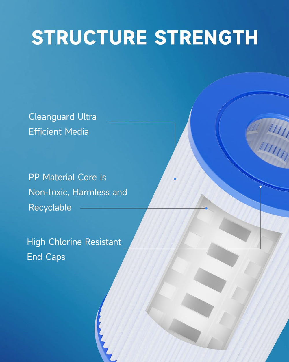 AQUALTRA Pool Filter B compatible with various pump models