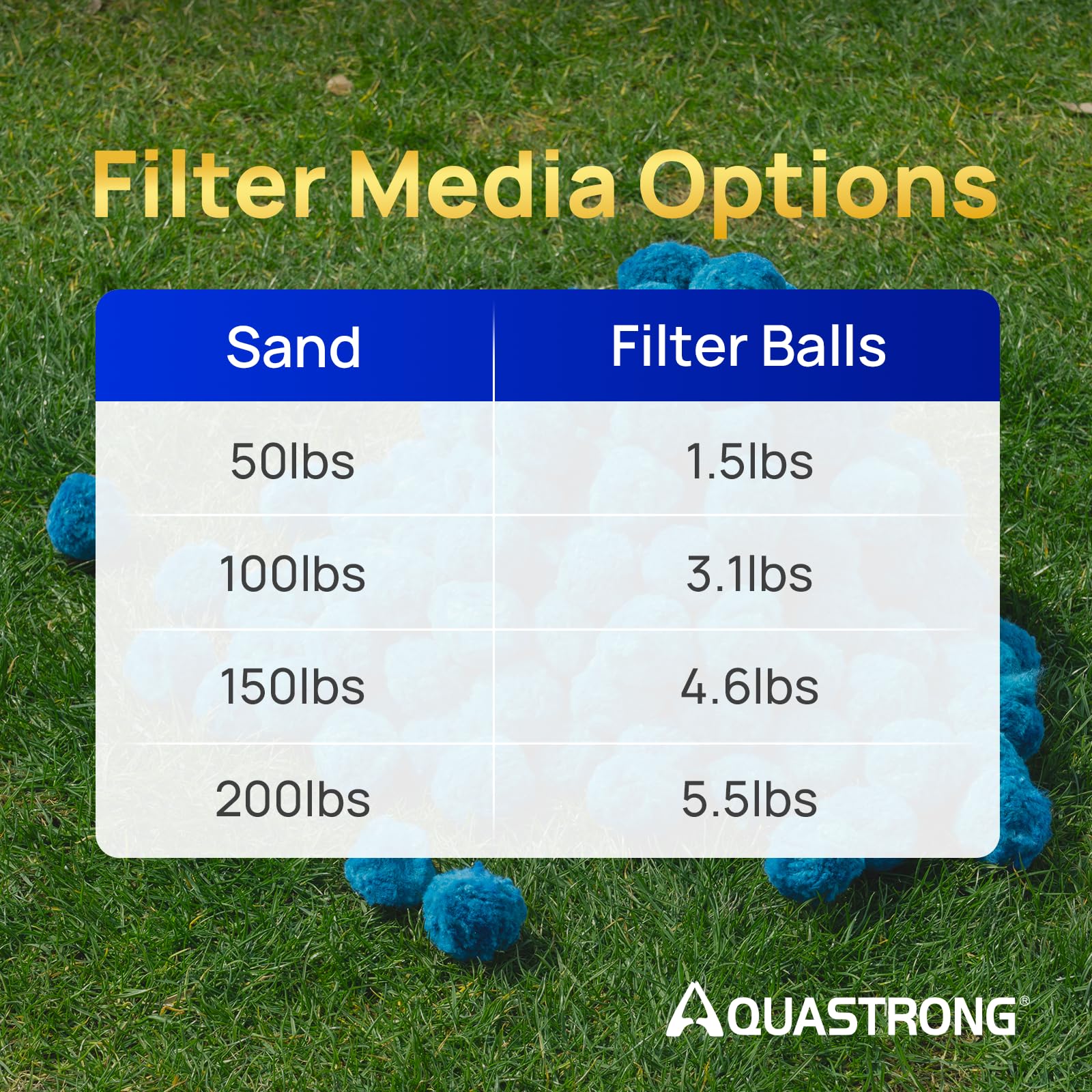 AQUASTRONG Pool Filter Balls being cleaned under water