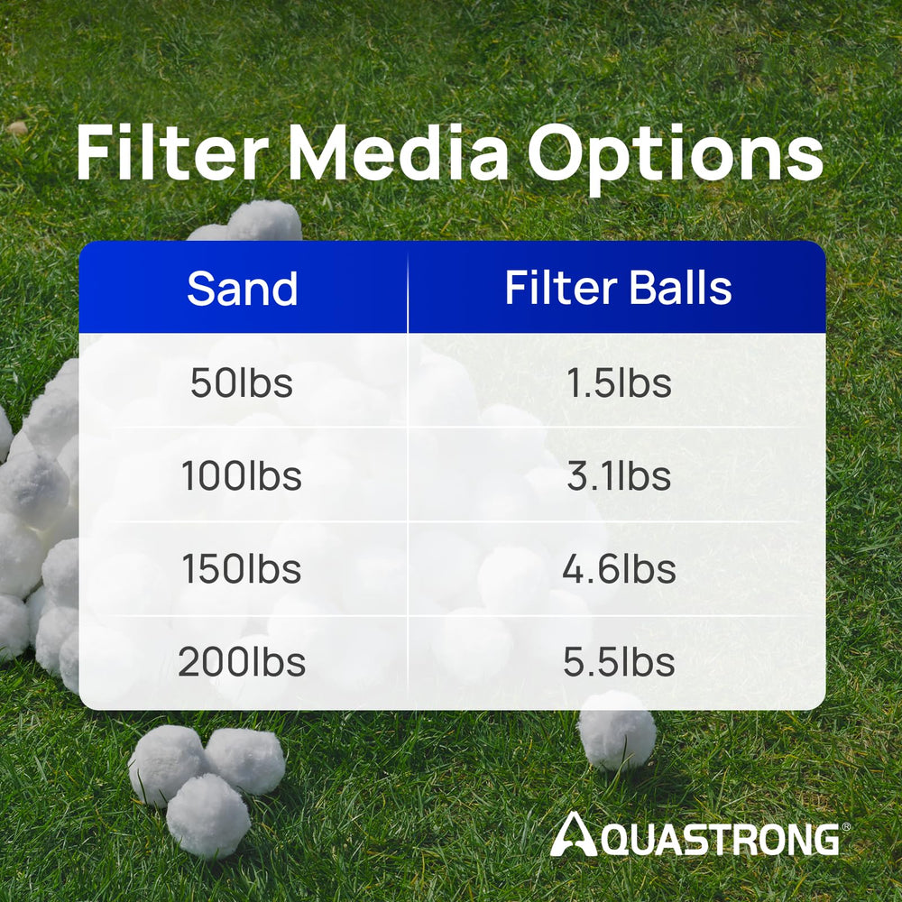 AQUASTRONG Pool Filter Balls demonstrating ease of use