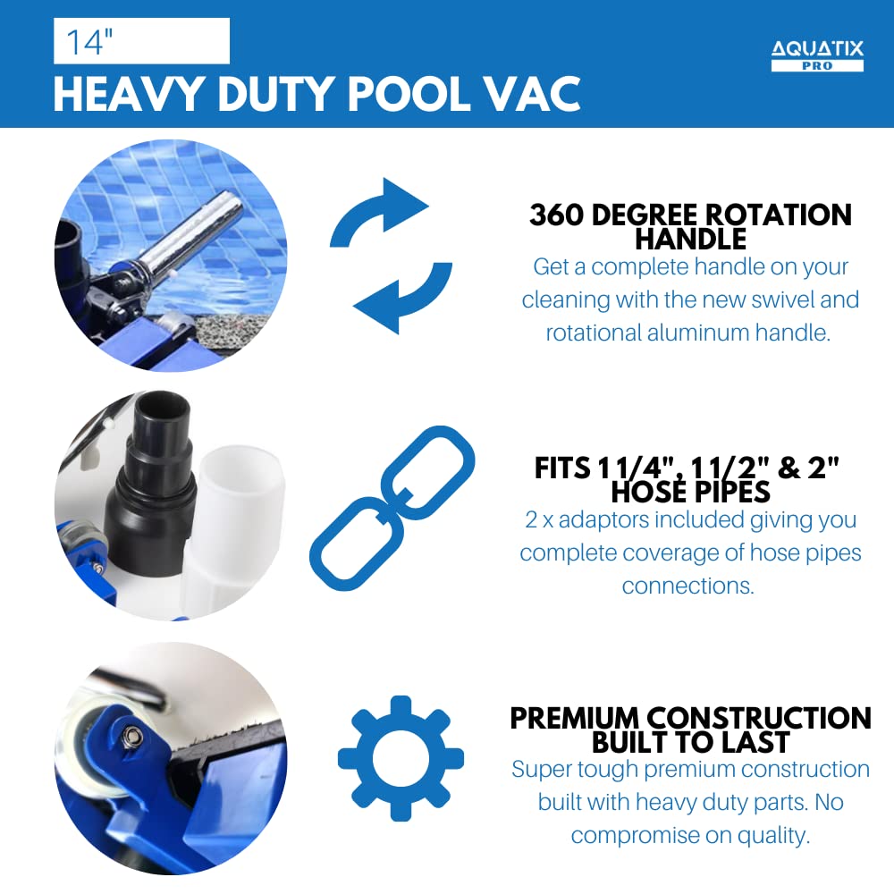 Aquatix Pro Pool Vacuum Head packaging view