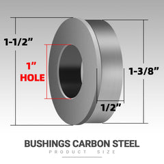 AR-PRO 1" Bushings detailed view of the material