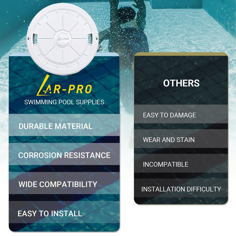 AR-PRO Skimmer Cover package showing two units