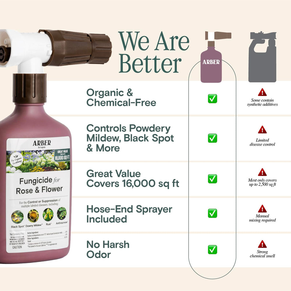 ARBER Organic Rose Fungicide bottle with sprayer attached