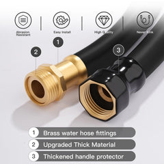 ARBUTUS garden hose showing non-expandable design