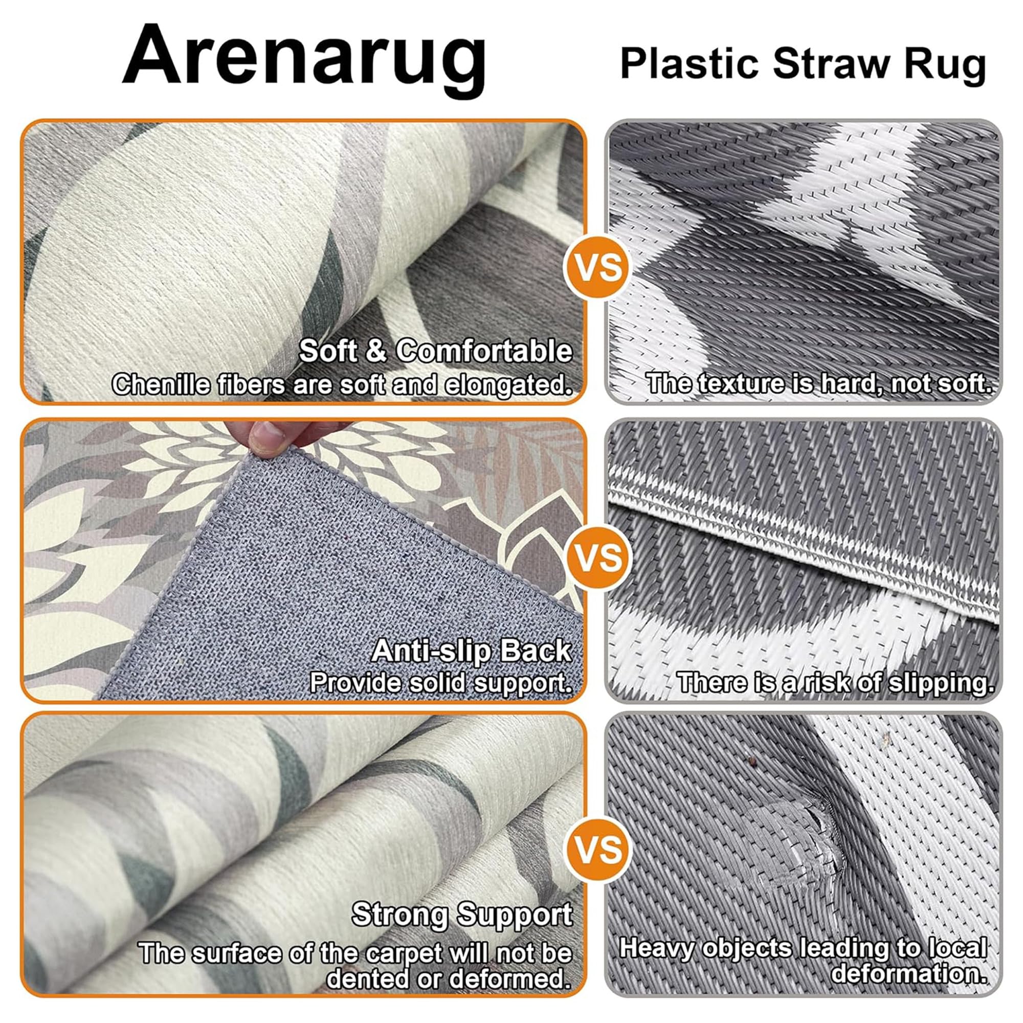 Arenarug 4' x 6' outdoor rug, non-slip backing detail