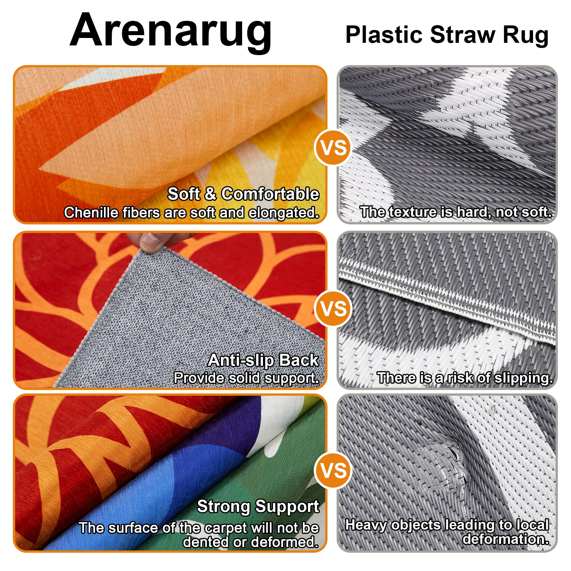 Arenarug Outdoor Rug 4x6 non-slip backing detail