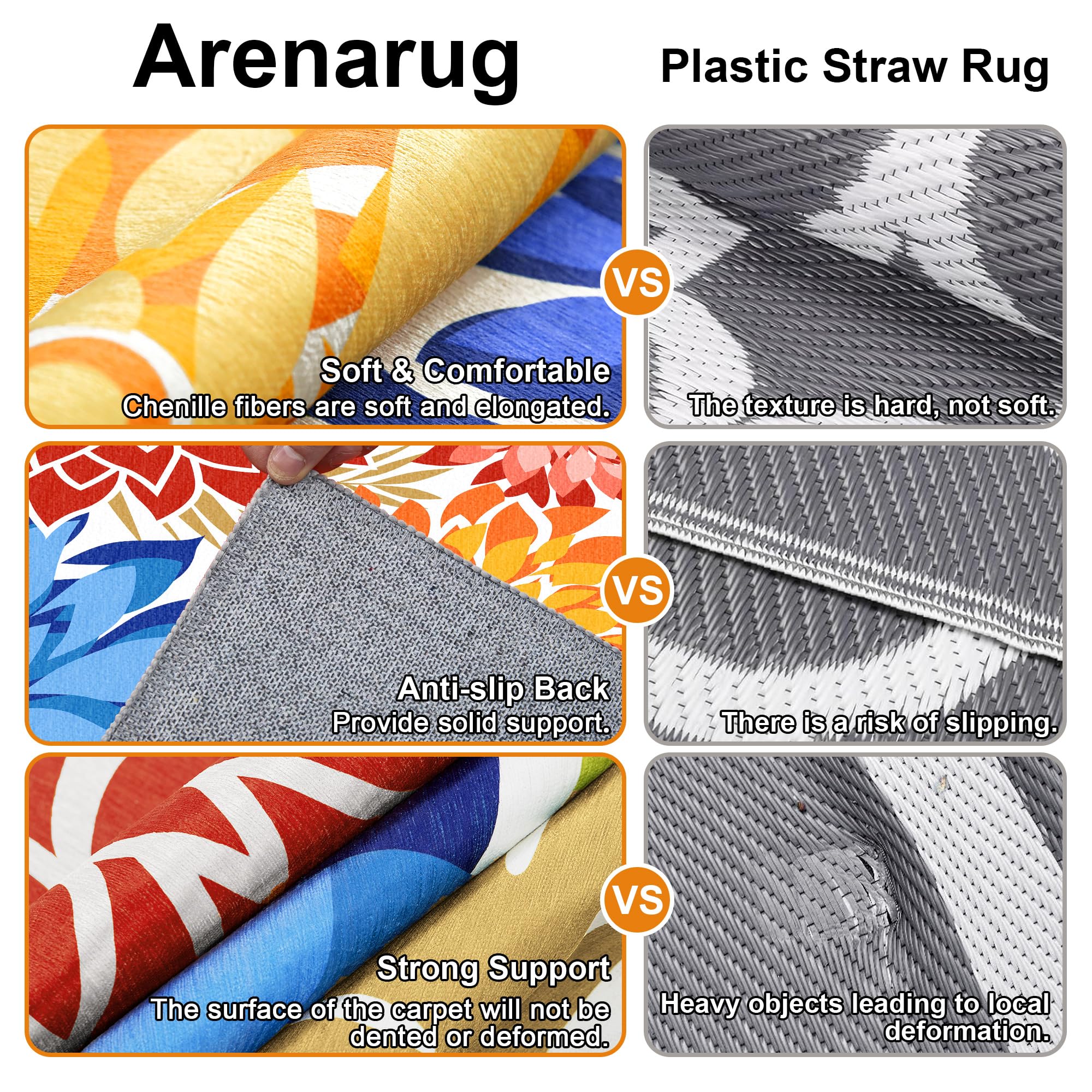 Arenarug Outdoor Rug 5x8 floral pattern in garden