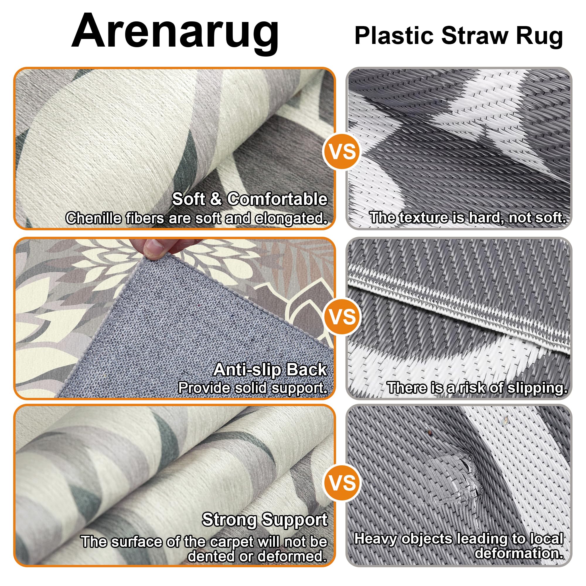 Arenarug Outdoor Rug 5x8 non-slip backing detail