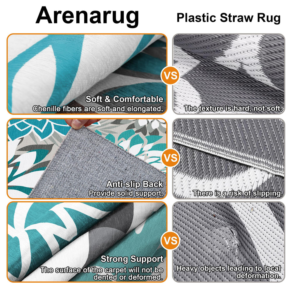 Arenarug Outdoor Rug 6' Round Teal Floral Pattern close-up