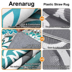 Arenarug Outdoor Rug 6' Round Teal Floral Pattern close-up