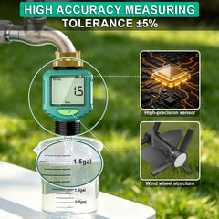 ARFSKY Water Flow Meter installed on a garden hose
