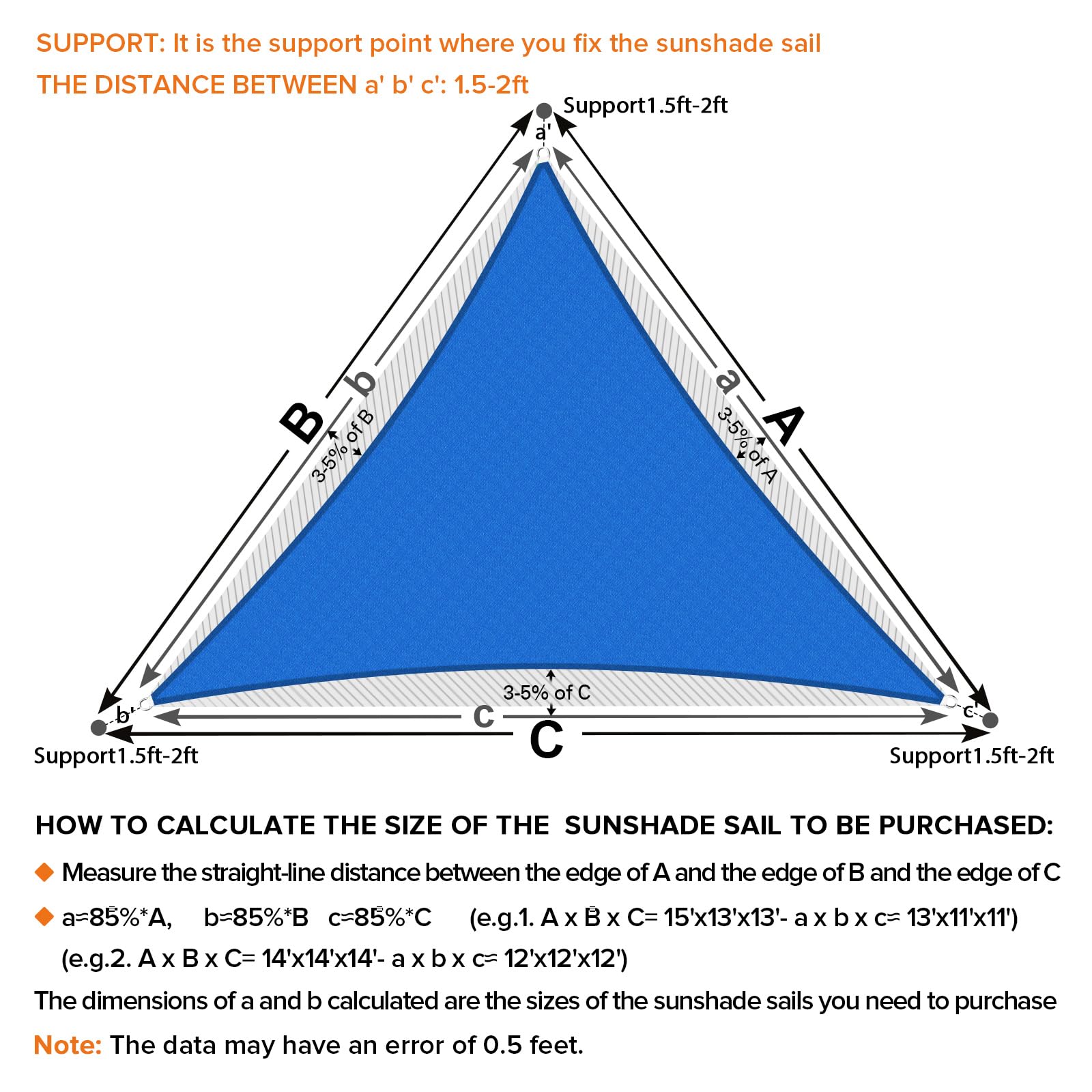 Artpuch Sun Shade Sail 14' blue triangle hanging on patio