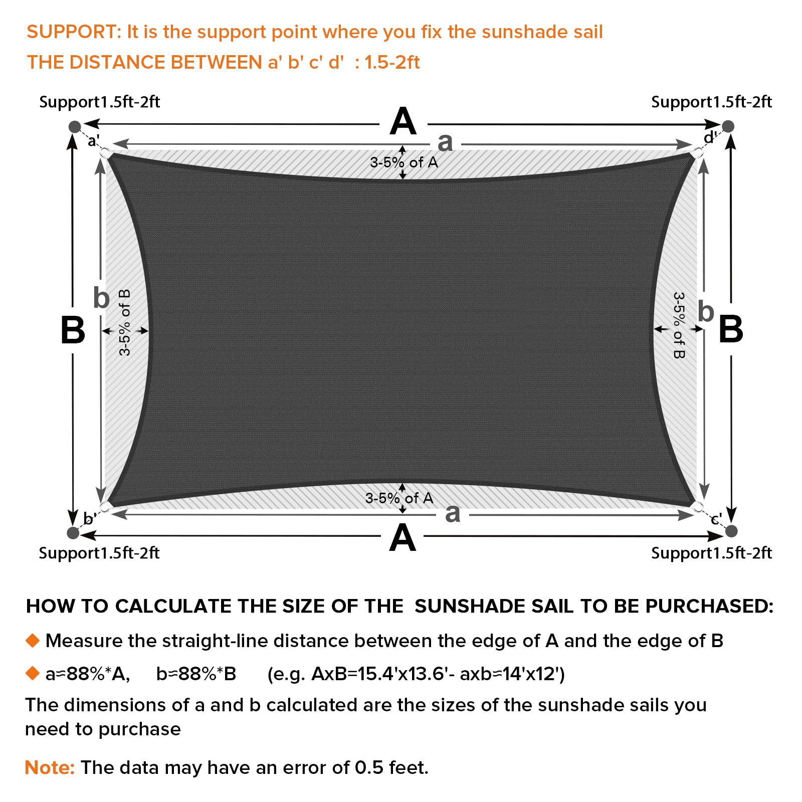 Artpuch Sun Shade Sail 16'X20' dark grey close-up of material