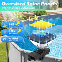 Askyli Solar Pool Light installation on metal frame pool