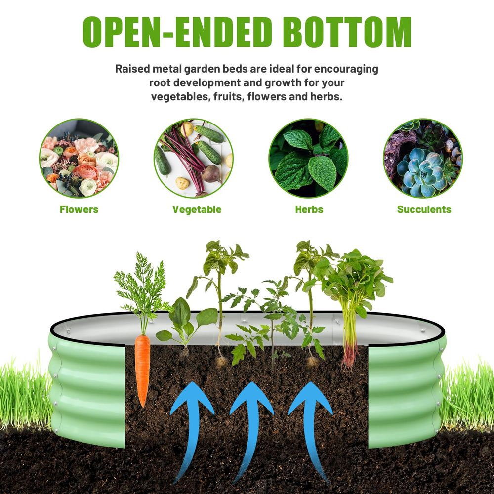 Assembly components for SnugNiture garden bed