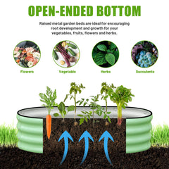 Assembly components for SnugNiture garden bed