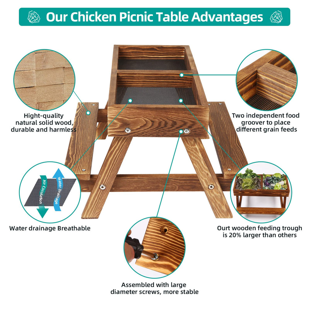 Assembly instructions for chicken picnic table kit